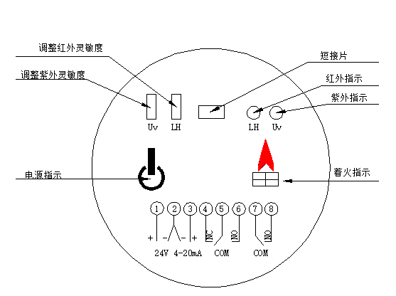 &#20048;&#21160;&#23448;&#26041;&#32593;&#39029;&#29256;&#45;&#20048;&#21160;&#40;&#20013;&#22269;&#41;